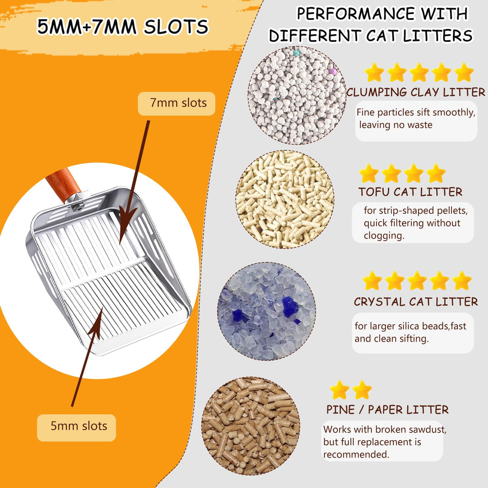Pelle TabifurKitc séparation 5mm et 7mm pour petits et gros morceaux.