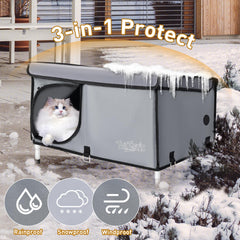 TailTastic toit incline étanche protège les chats contre pluie et neige.
