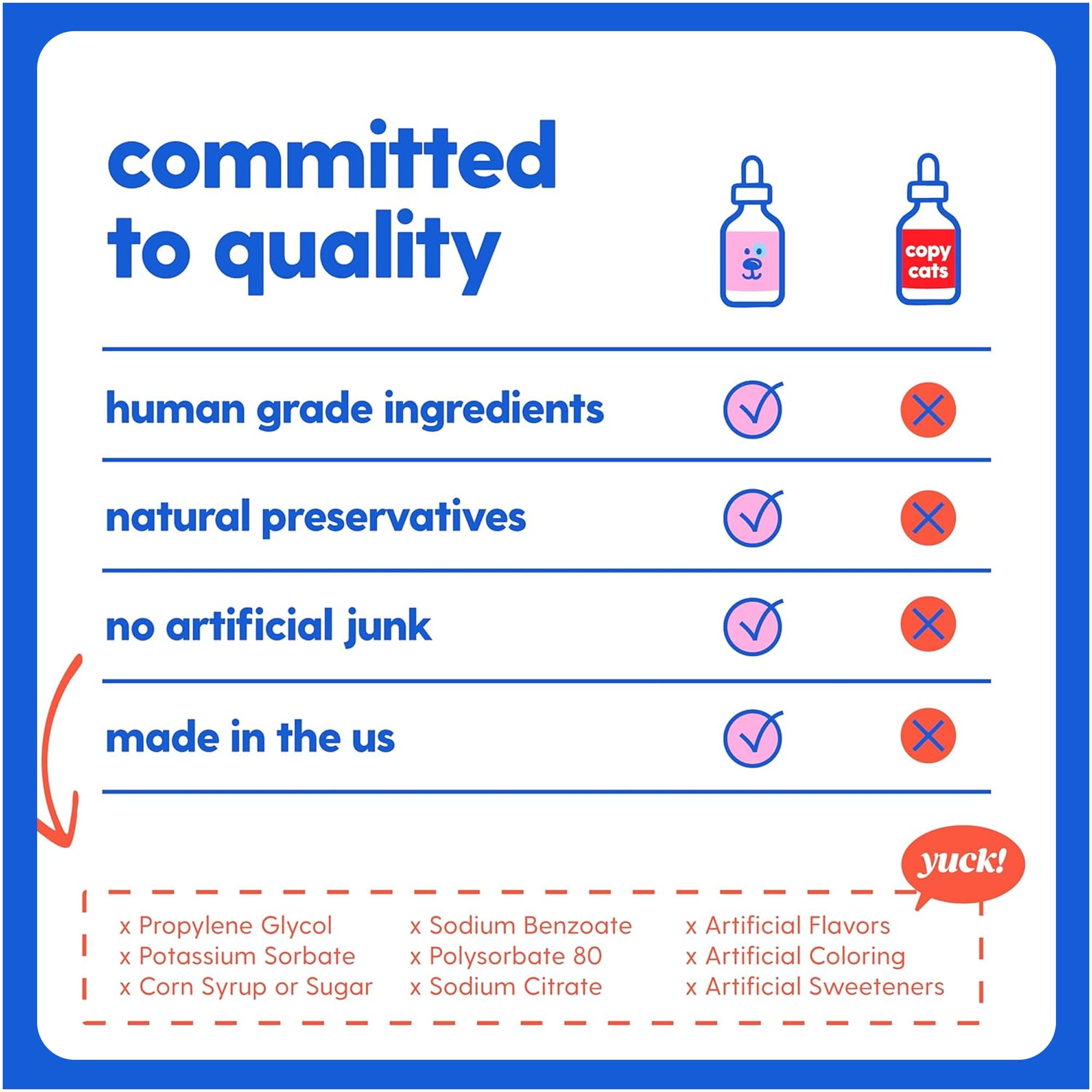 Formule Taily AminoPets à absorption rapide pour des résultats potentiels.