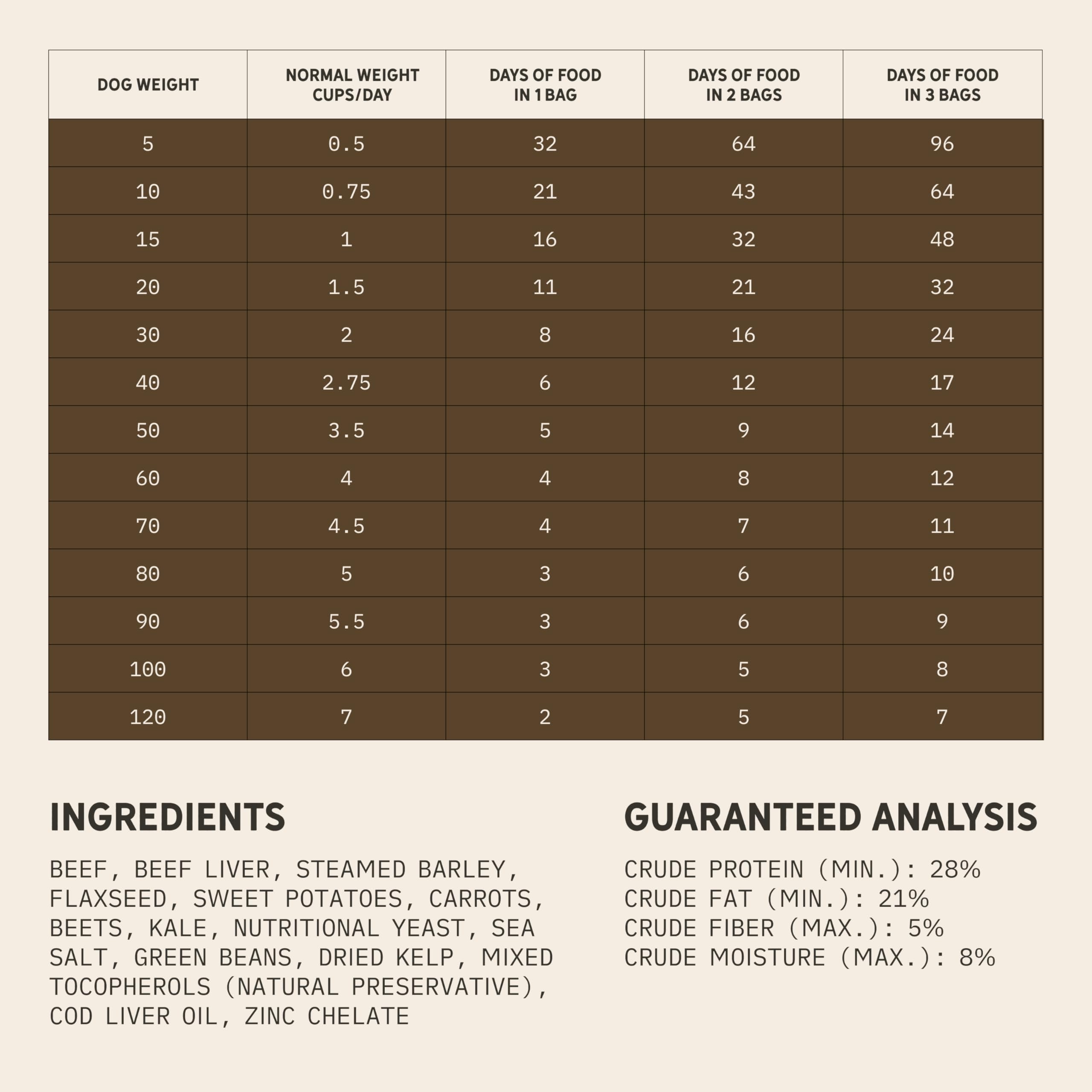 Tally's Ranch fabriqué aux États‑Unis – petits lots garantissant qualité et traçabilité.