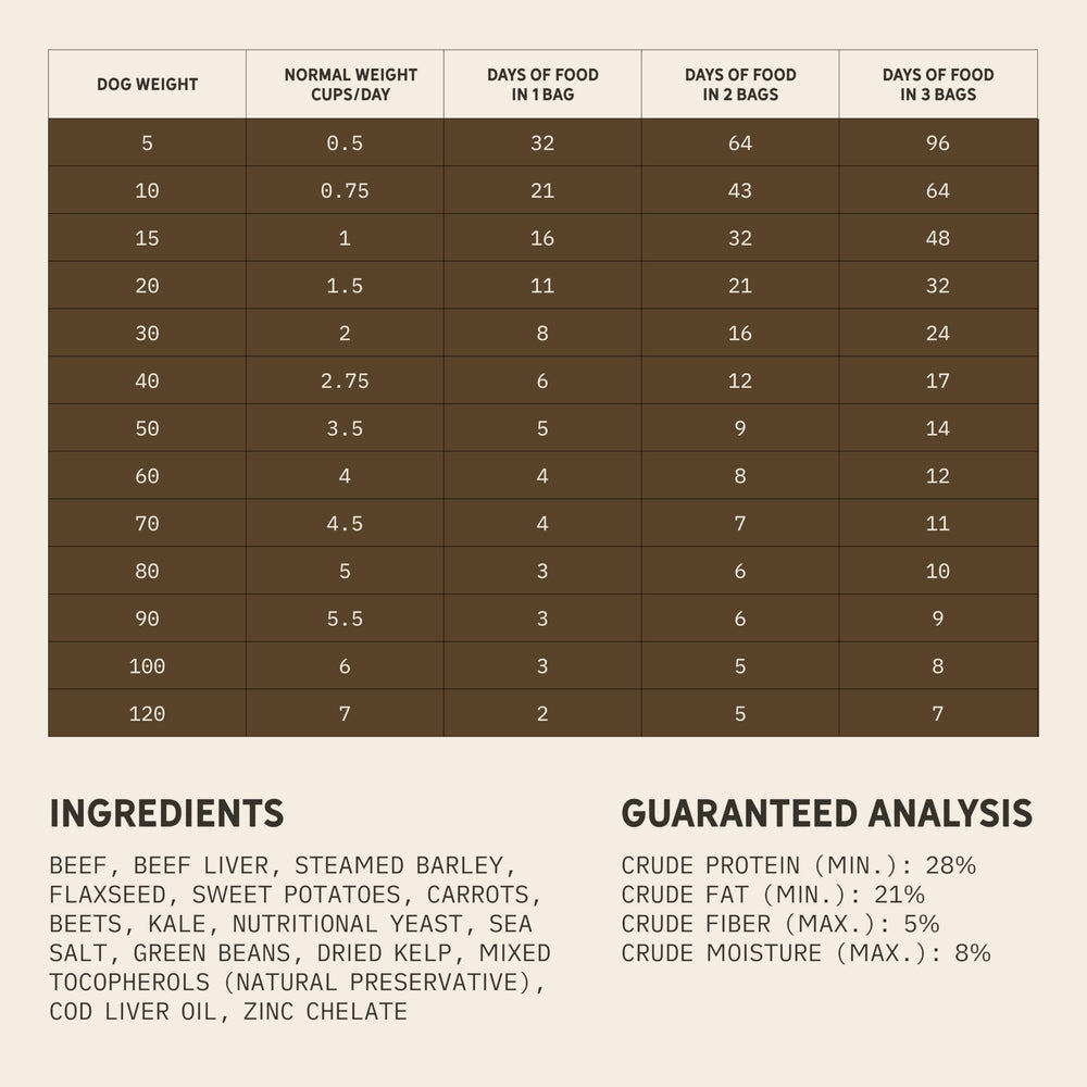 Tally's Ranch fabriqué aux États‑Unis – petits lots garantissant qualité et traçabilité.