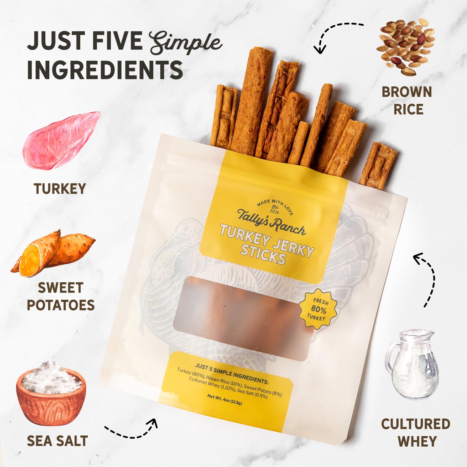 Tally's Ranch jerky dinde — Texture tendre pour mordiller et récompenser.
