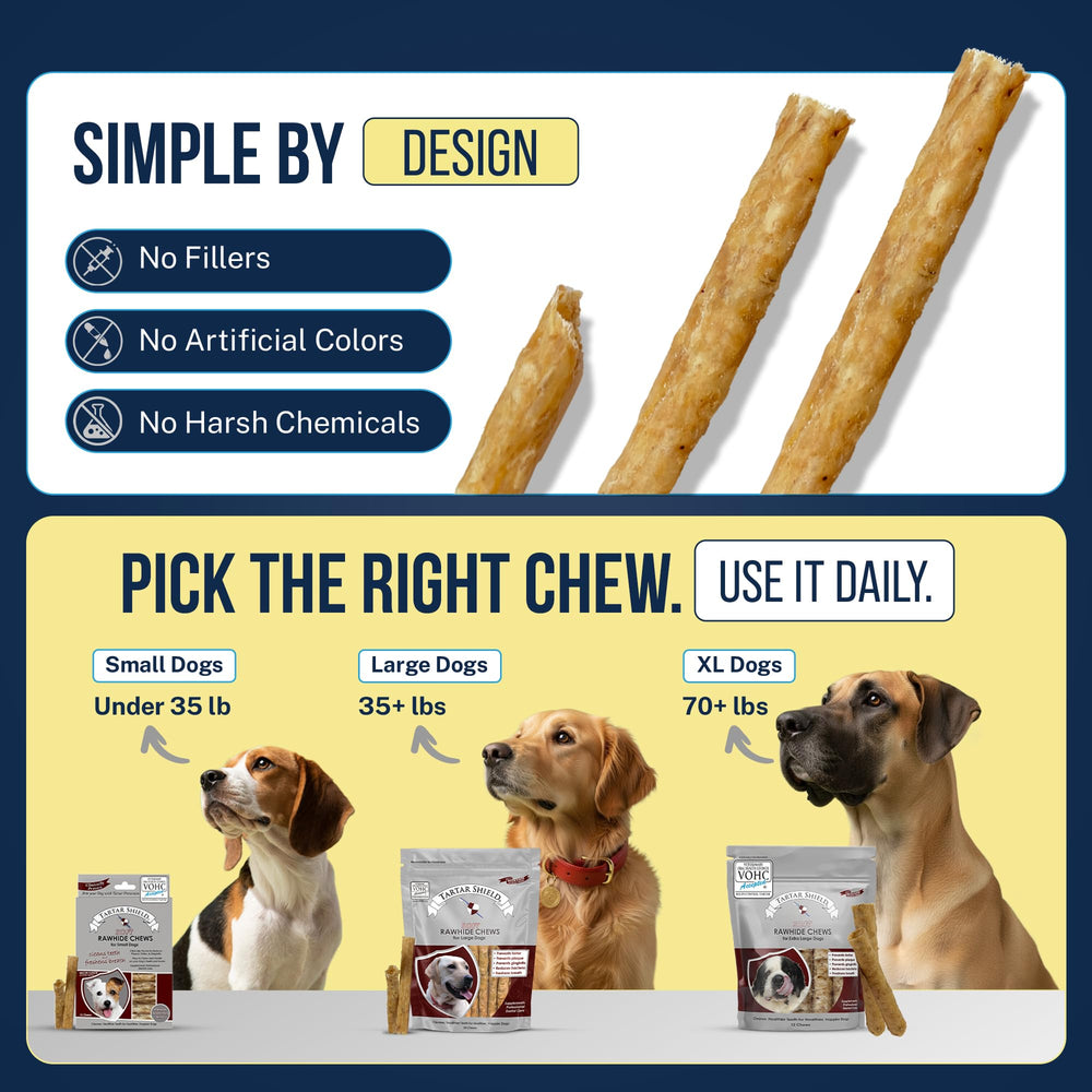 Idéal pour les chiens XL – haleine potentiellement plus fraîche