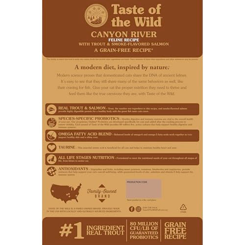 Protéine 32% dans Taste of the Wild Canyon River pour énergie et tonicité.