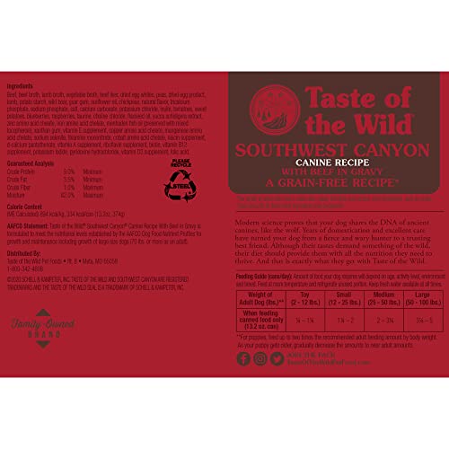Taste of the Wild Southwest Canyon protéines variées, soutien potentiel des muscles