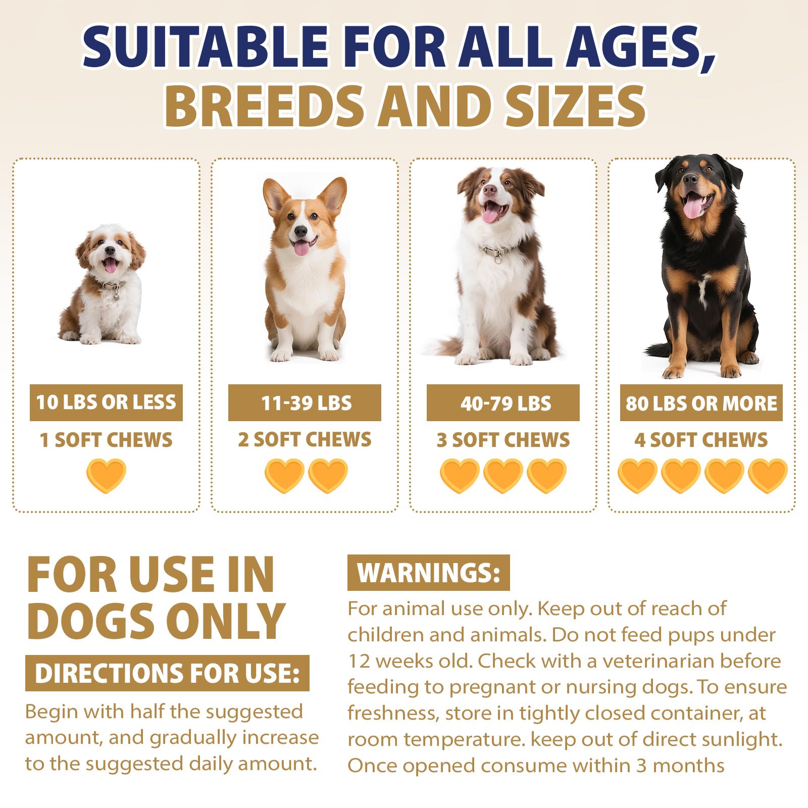 Utilisation adaptée à toutes les tailles de chiens