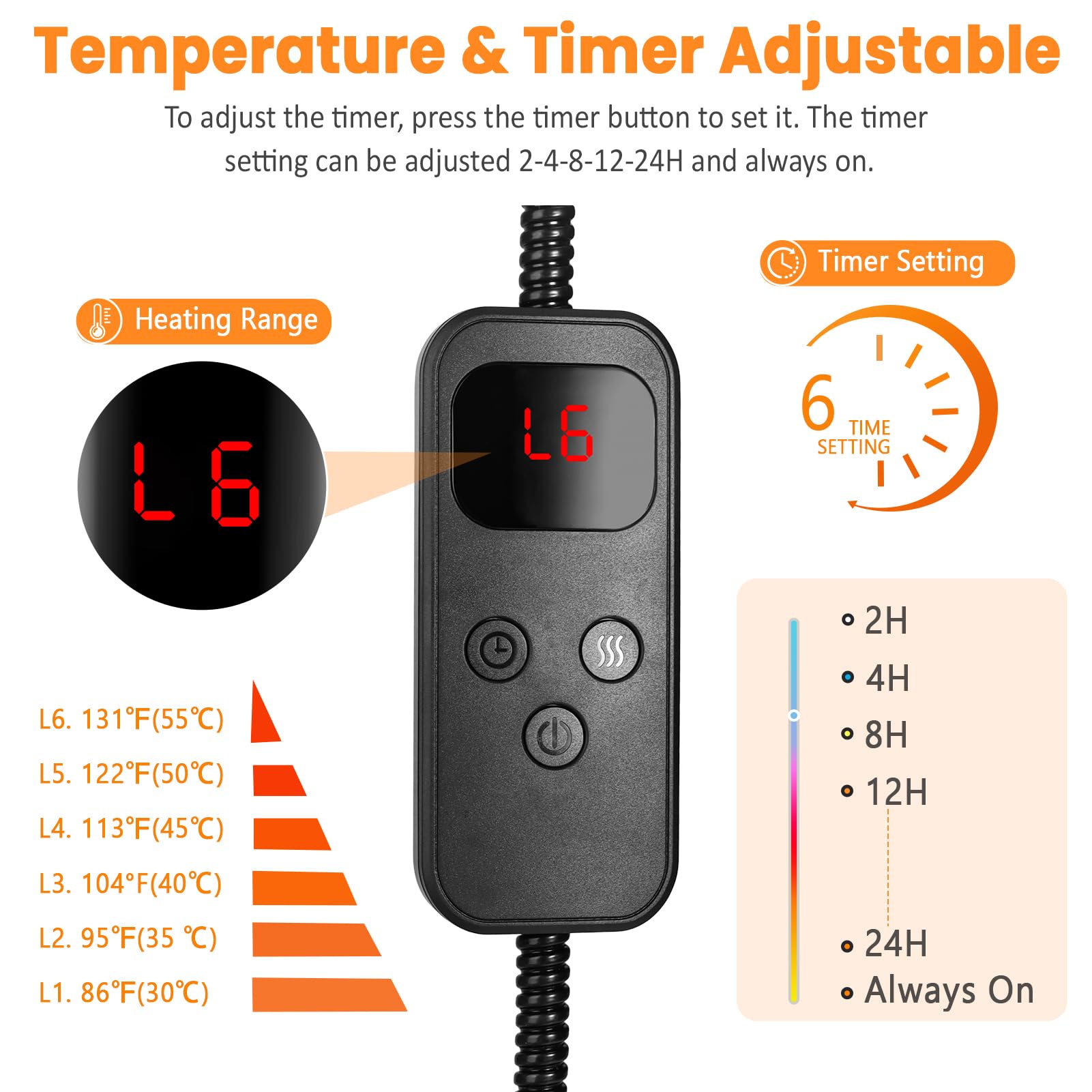 Housse lavable en machine et chauffage amovible pour l'entretien.