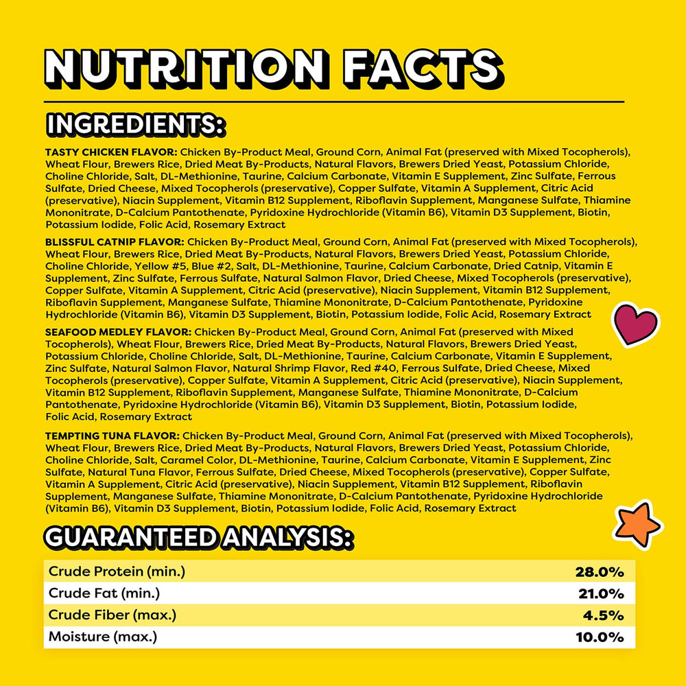 Temptations Chat, moins de 2 calories par friandise pour une récompense légère.
