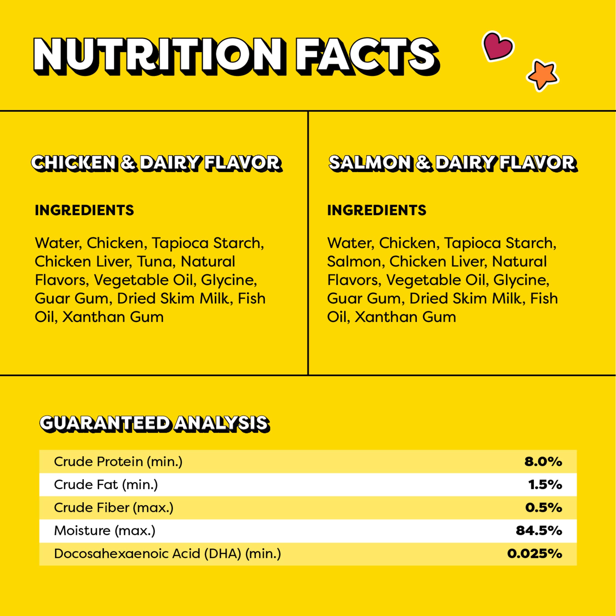 Temptations Purée Chaton calories-moins-15 — portion legere pour les friandises.