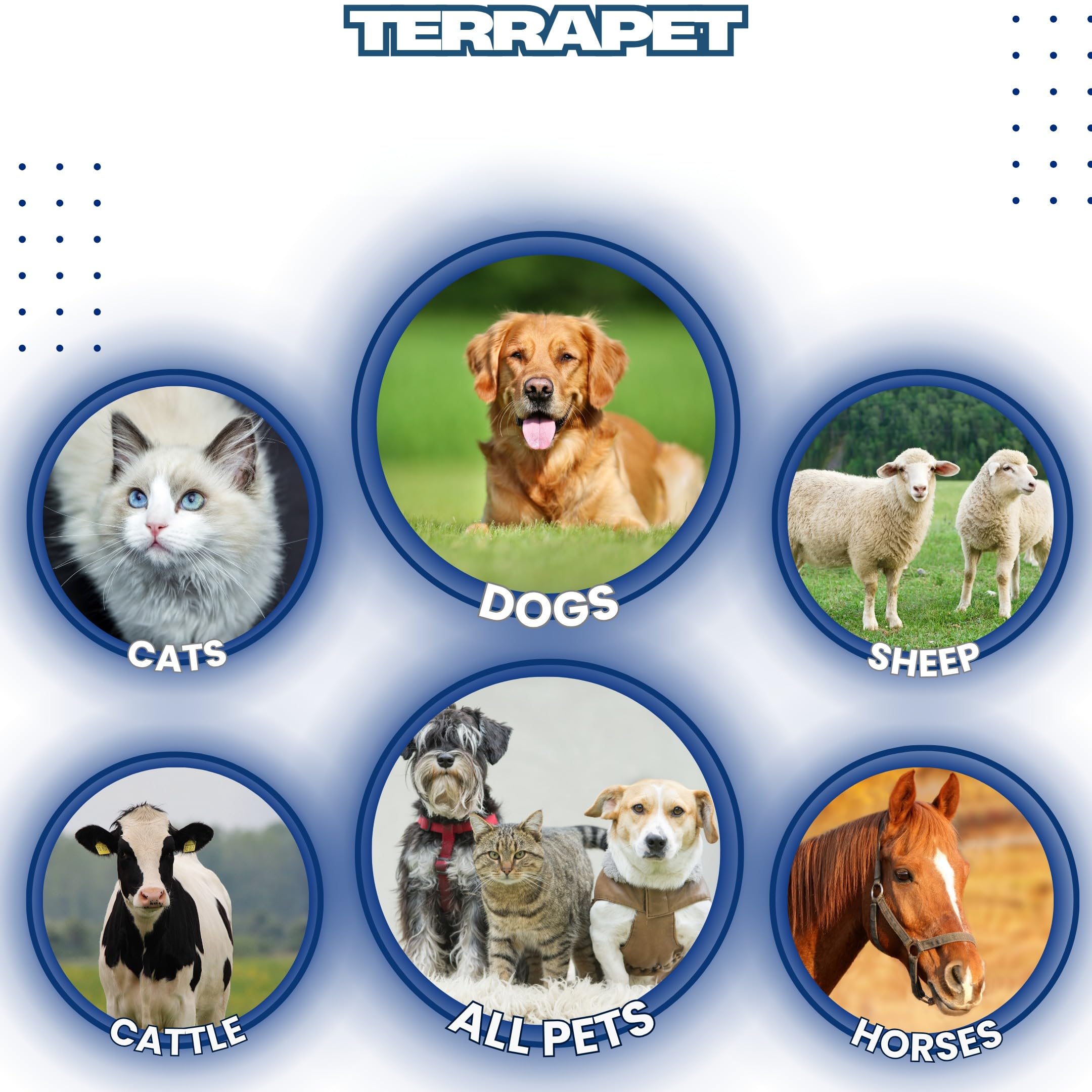 TerraPet usage tout âge — convient à tous les âges des animaux.