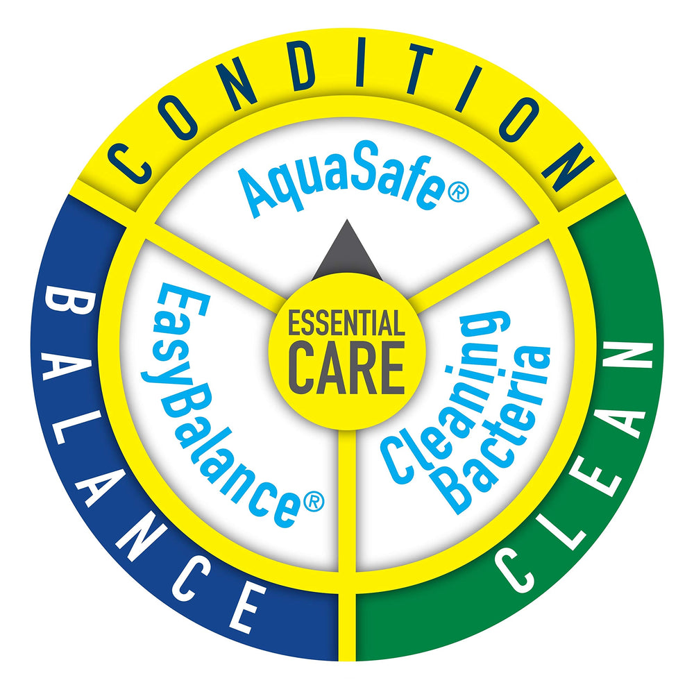 Tetra AquaSafe Plus – eau-claire et équilibrée grâce à des biopolymères naturels