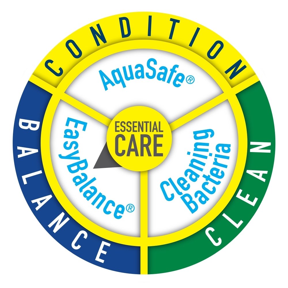 Tetra EasyBalance ajout dans l'aquarium: pratique lors des changements partiels.