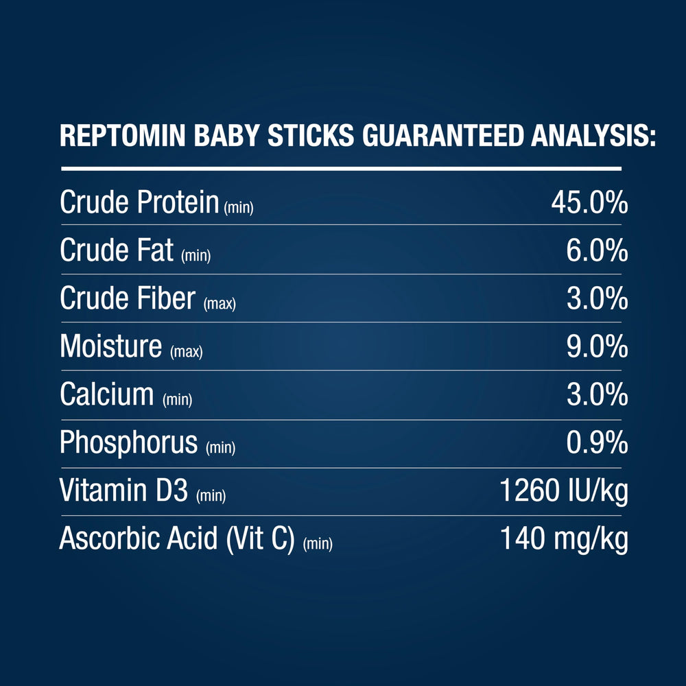 Alimentation quotidienne Tetra ReptoMin, routine simple et régulière.