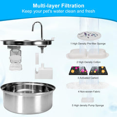 Coton dense du filtre capte les particules fines.