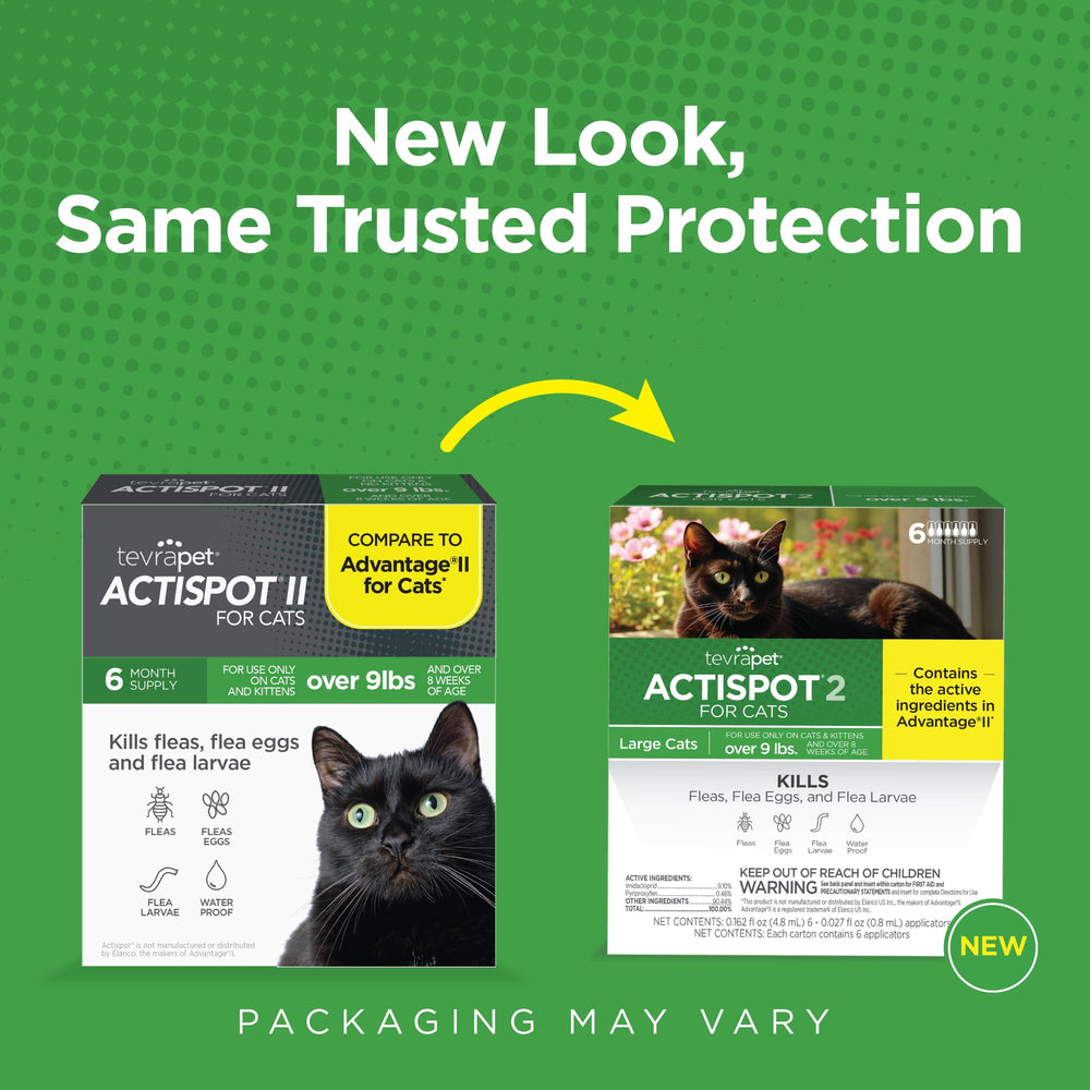 TevraPet Actispot II: fiche guide d’utilisation incluse