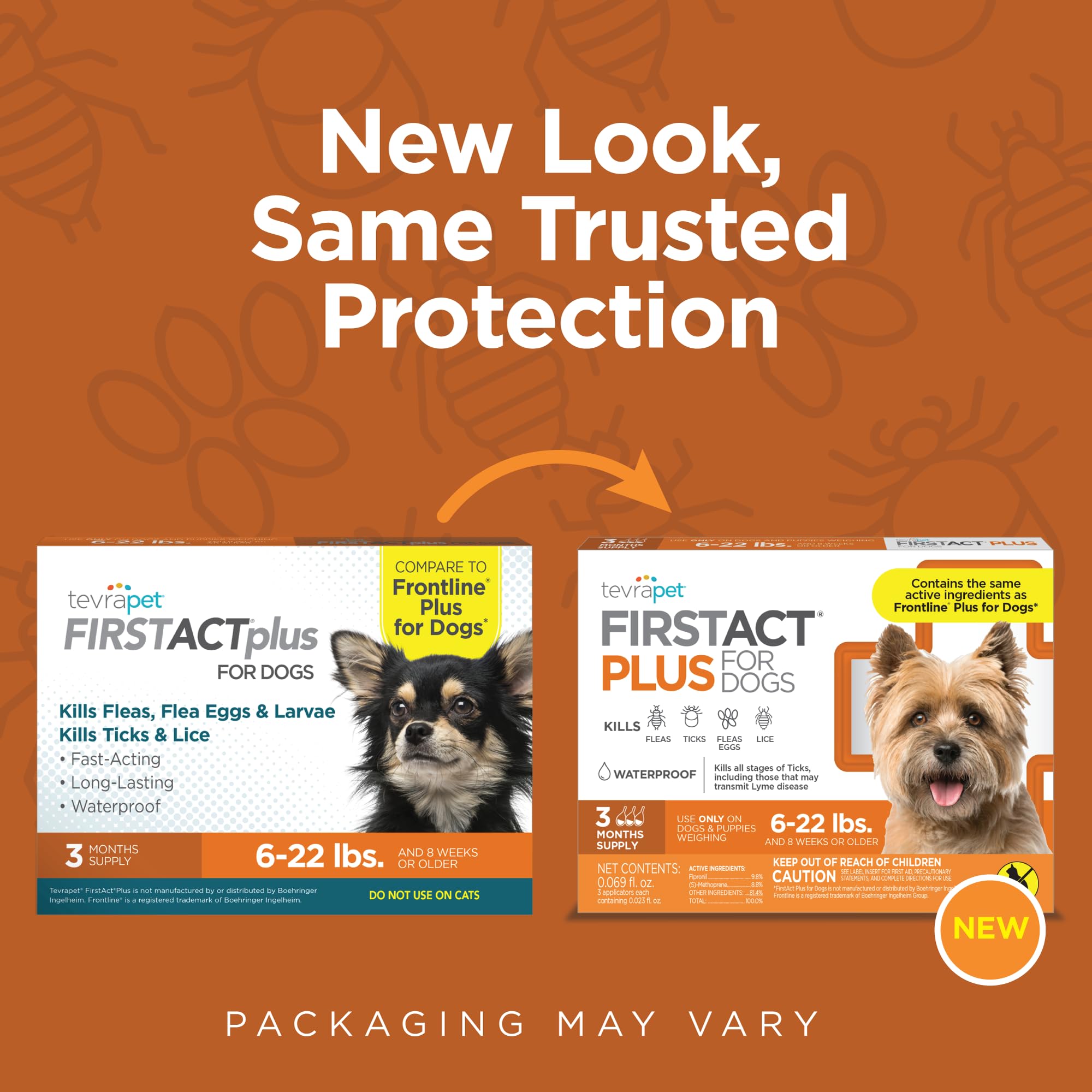 TevraPet FirstAct Plus: action puces tiques, contrôle rapide