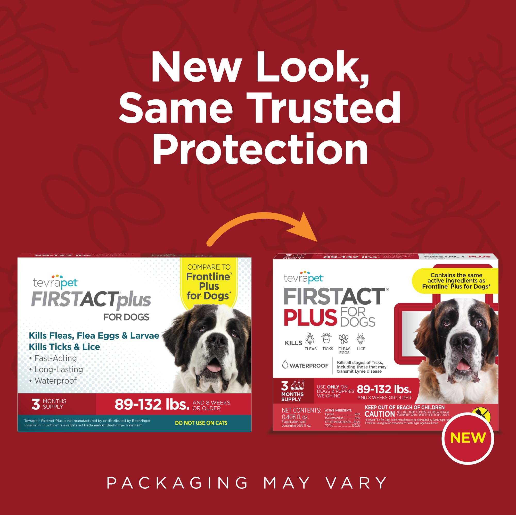 TevraPet FirstAct Plus – emballage six doses pour traitement mensuel pratique.