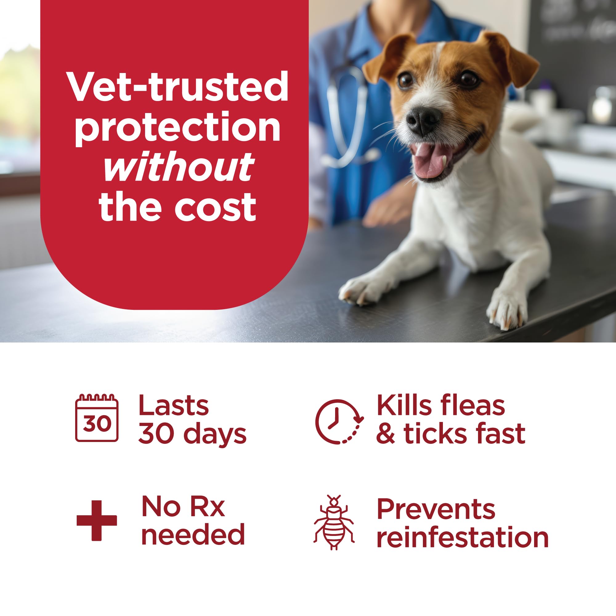 TevraPet FirstAct Plus – protection corporelle 30 jours après chaque application.
