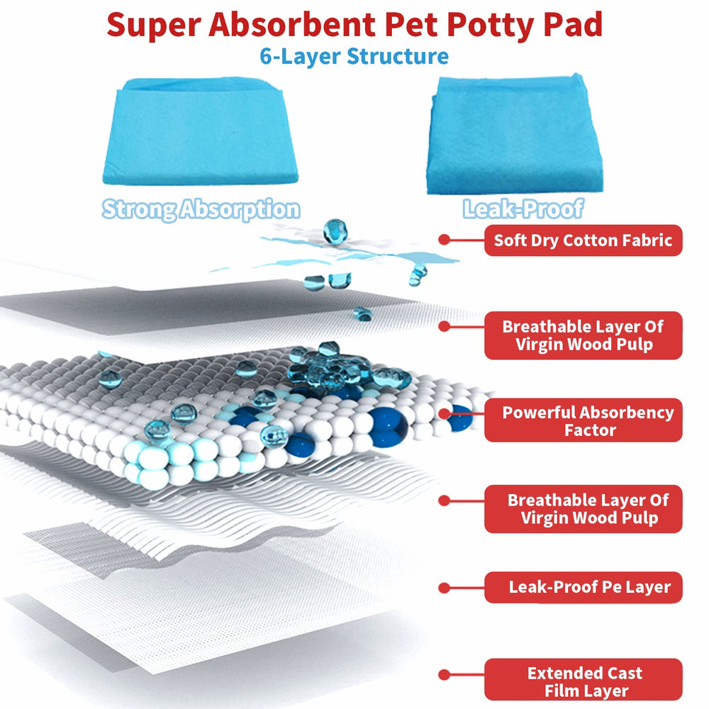Couches jetables pour animaux Tfwadmx, remplacement facile et hygiène.