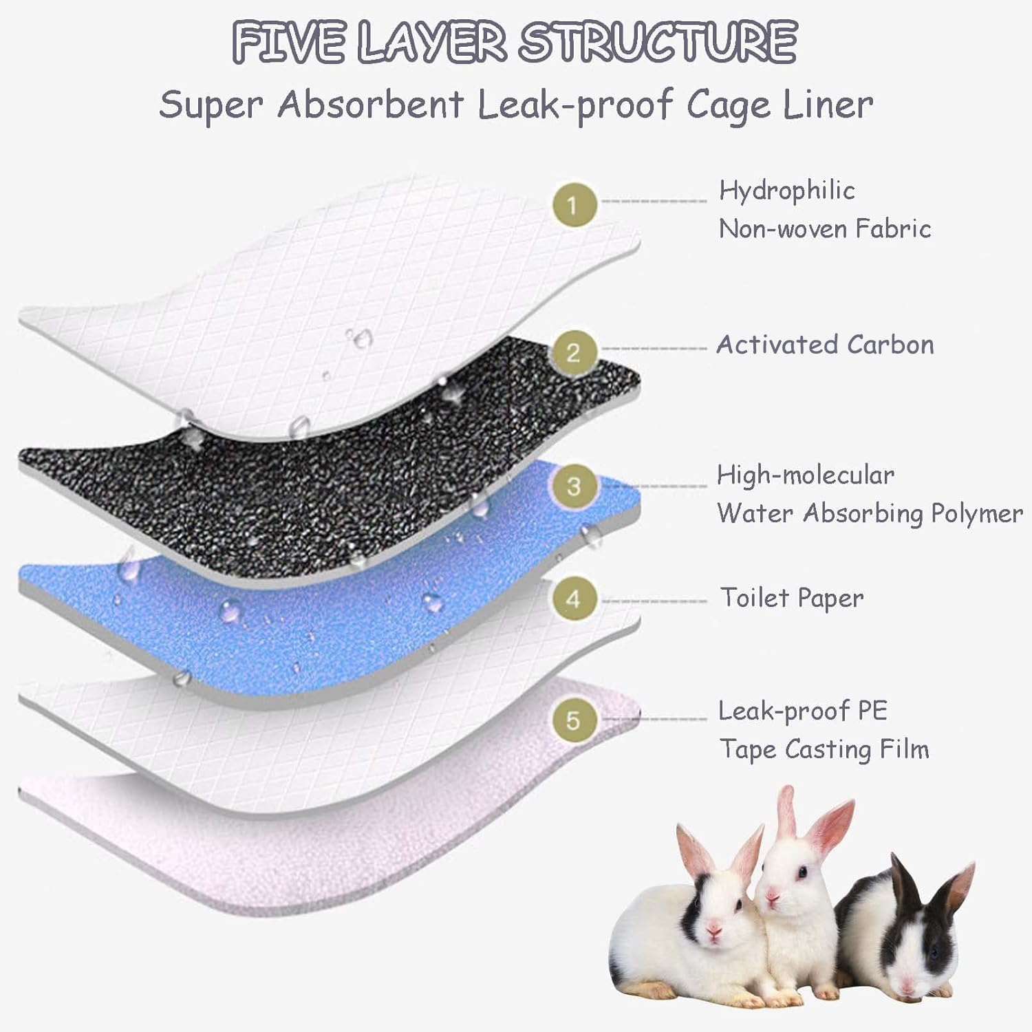 Tfwadmx tapis jetable à usage unique pour un nettoyage rapide.