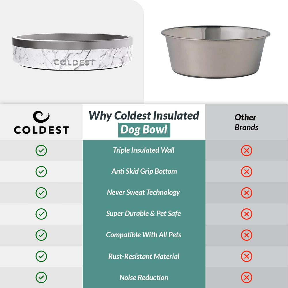 The Coldest Water, coloris variés pour personnaliser votre espace repas.