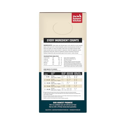 Ajout d'eau chaude pour activer The Honest Kitchen Wholemade.