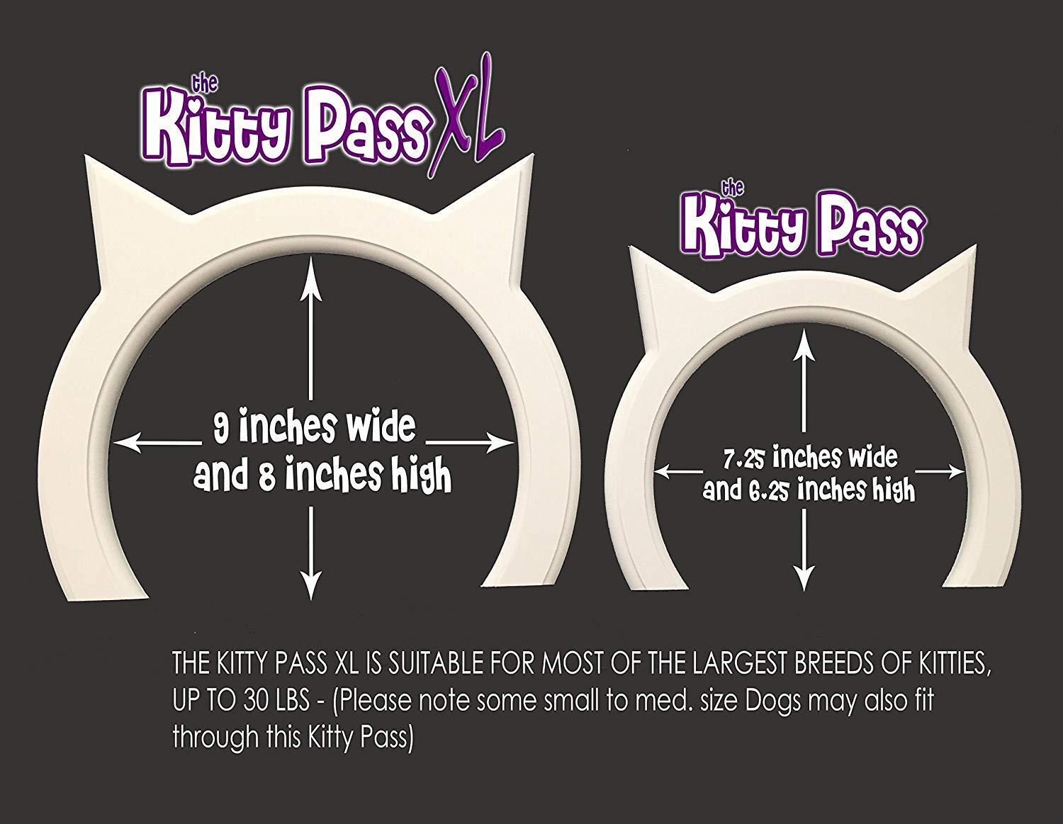 Guide d'installation The Kitty Pass XL pour une mise en place rapide.
