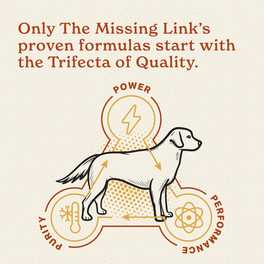 The Missing Link Poudre de digestion : emballage fabriqué aux États‑Unis, garantissant qualité et sécurité.