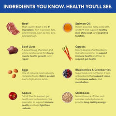 The Pets Table Beef & Berries ingredients clefs mettent en valeur protéines et superaliments.