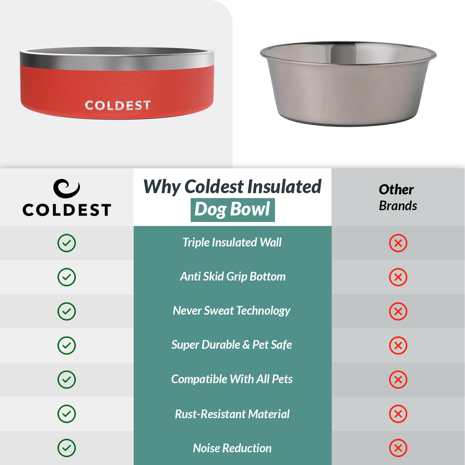 Bol The Coldest Water personnalisable en couleur et taille.