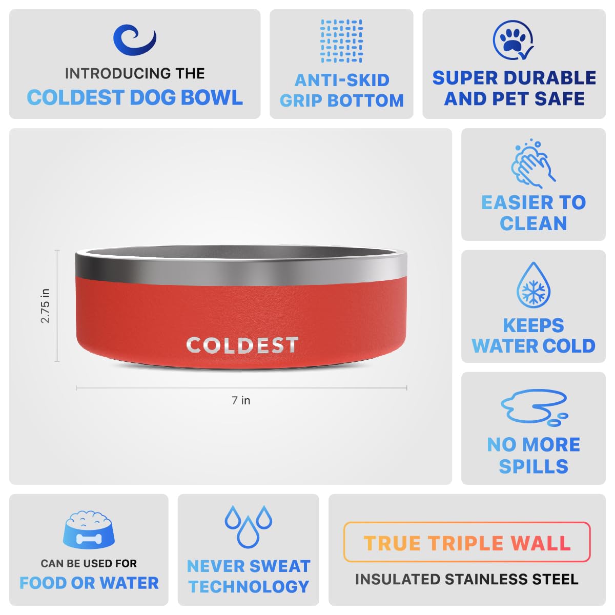 Bol The Coldest Water 42onces, contenance généreuse pour chiens et chats.