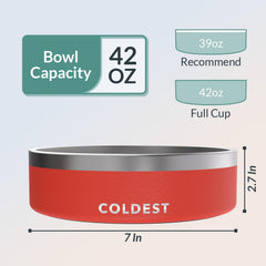 Bol The Coldest Water surface polie, nettoyage rapide.