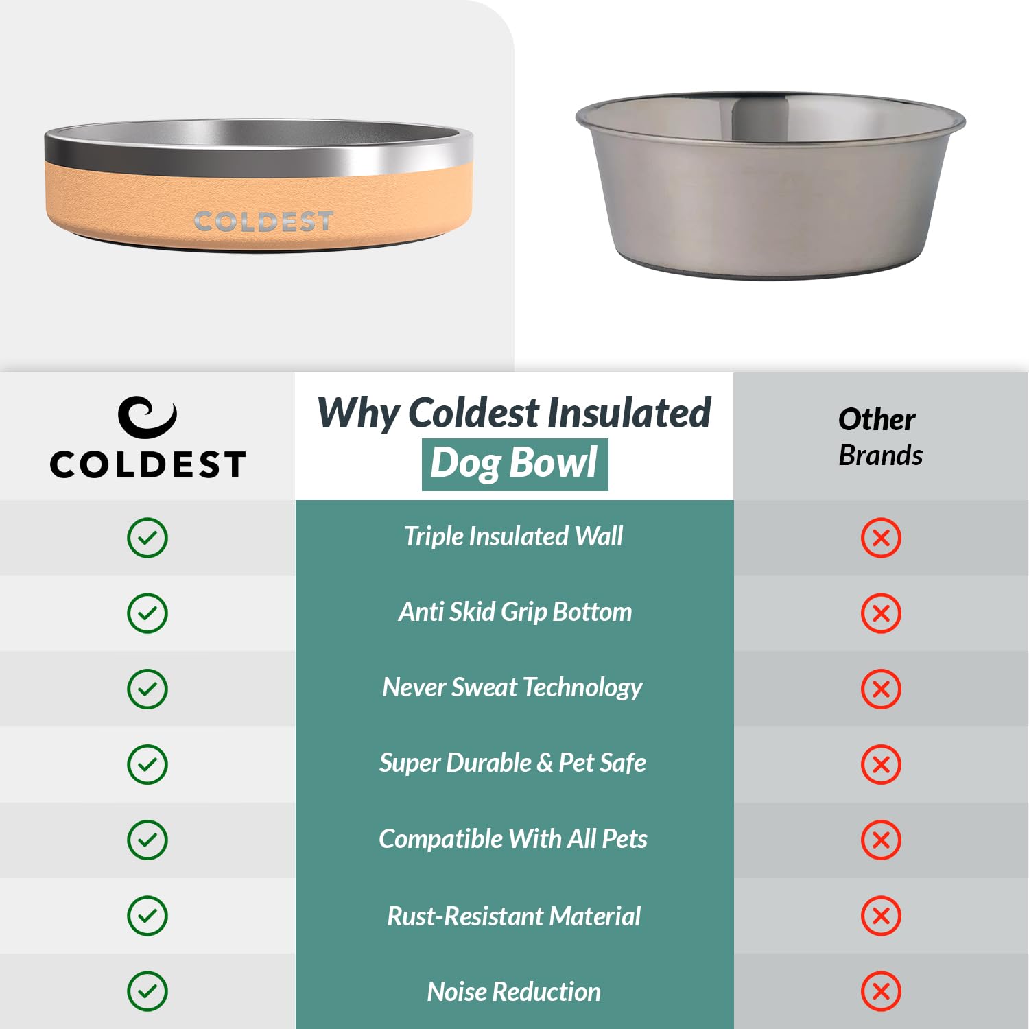 Bol The Coldest Water design Sahara Tan, élégant et résistant.