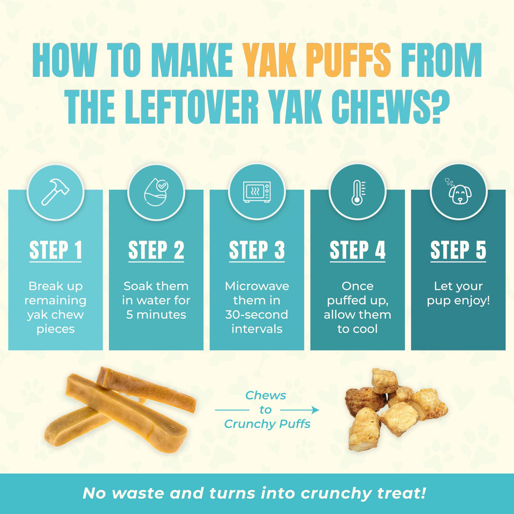 ThePawClub choix naturel sans gluten yak Himalaya pour petits chiens