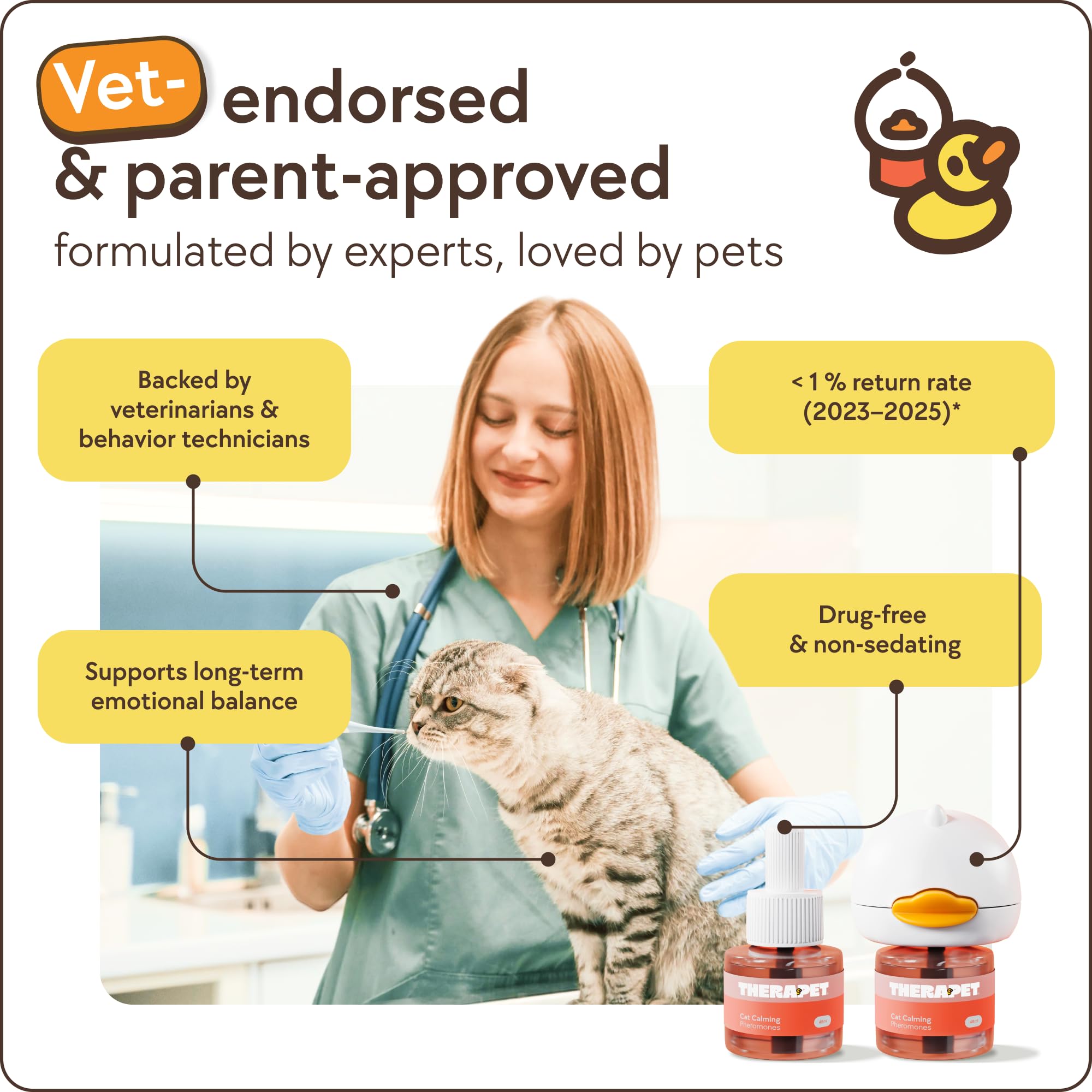TherapetMD kit-2-diffuseurs-120jours: solution complète pour deux pièces ou zones.