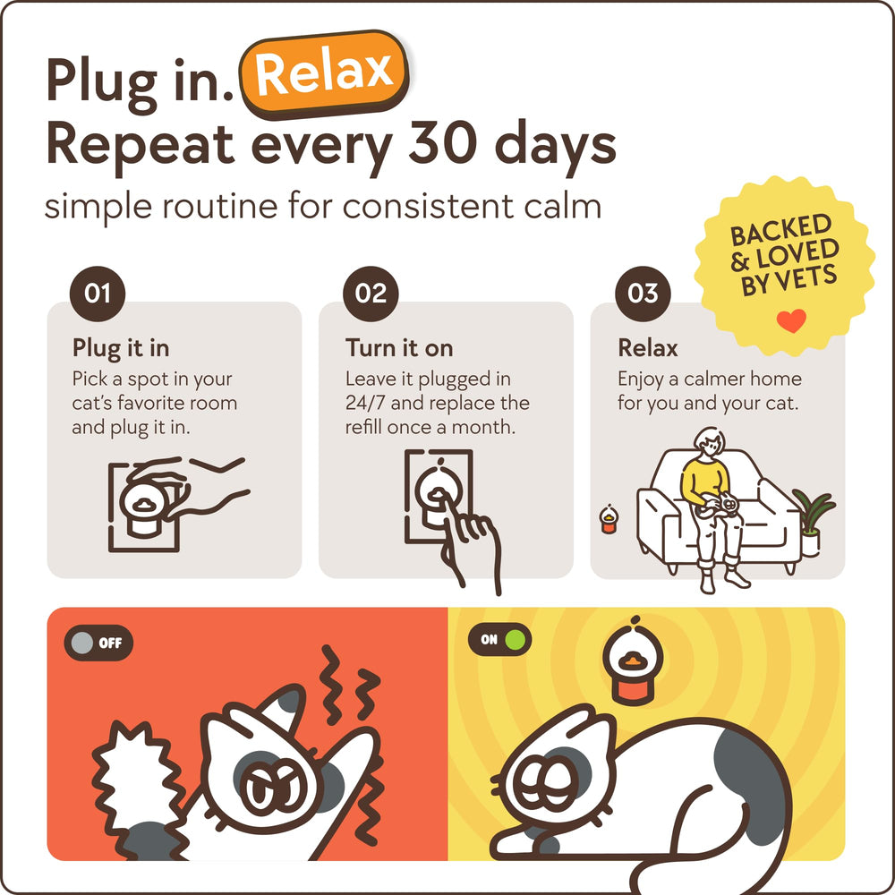TherapetMD plug-et-joue-simple: installation rapide dans une prise standard.
