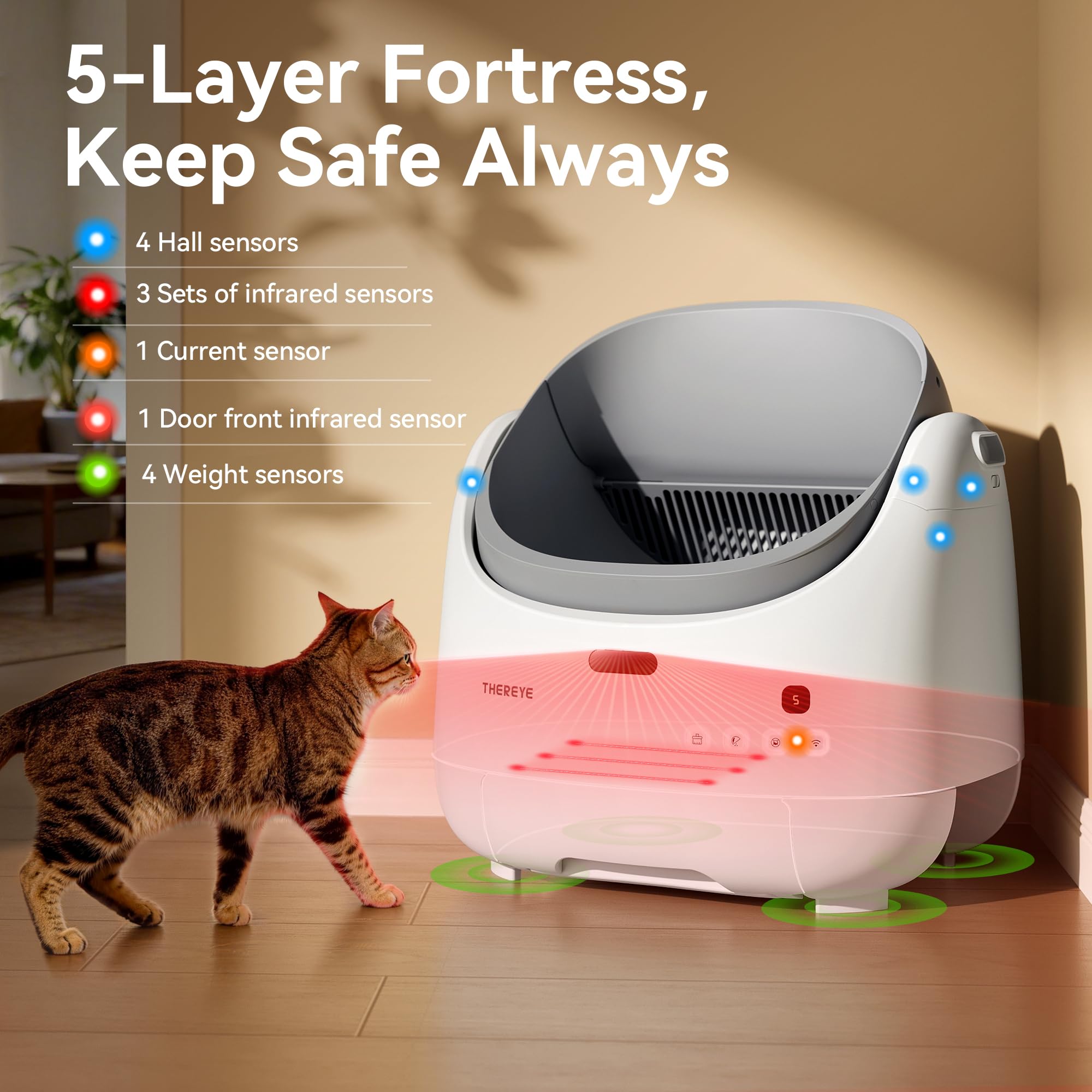 Thereye Litière Automatique capteurs sécurité offre un nettoyage sûr pour le chat