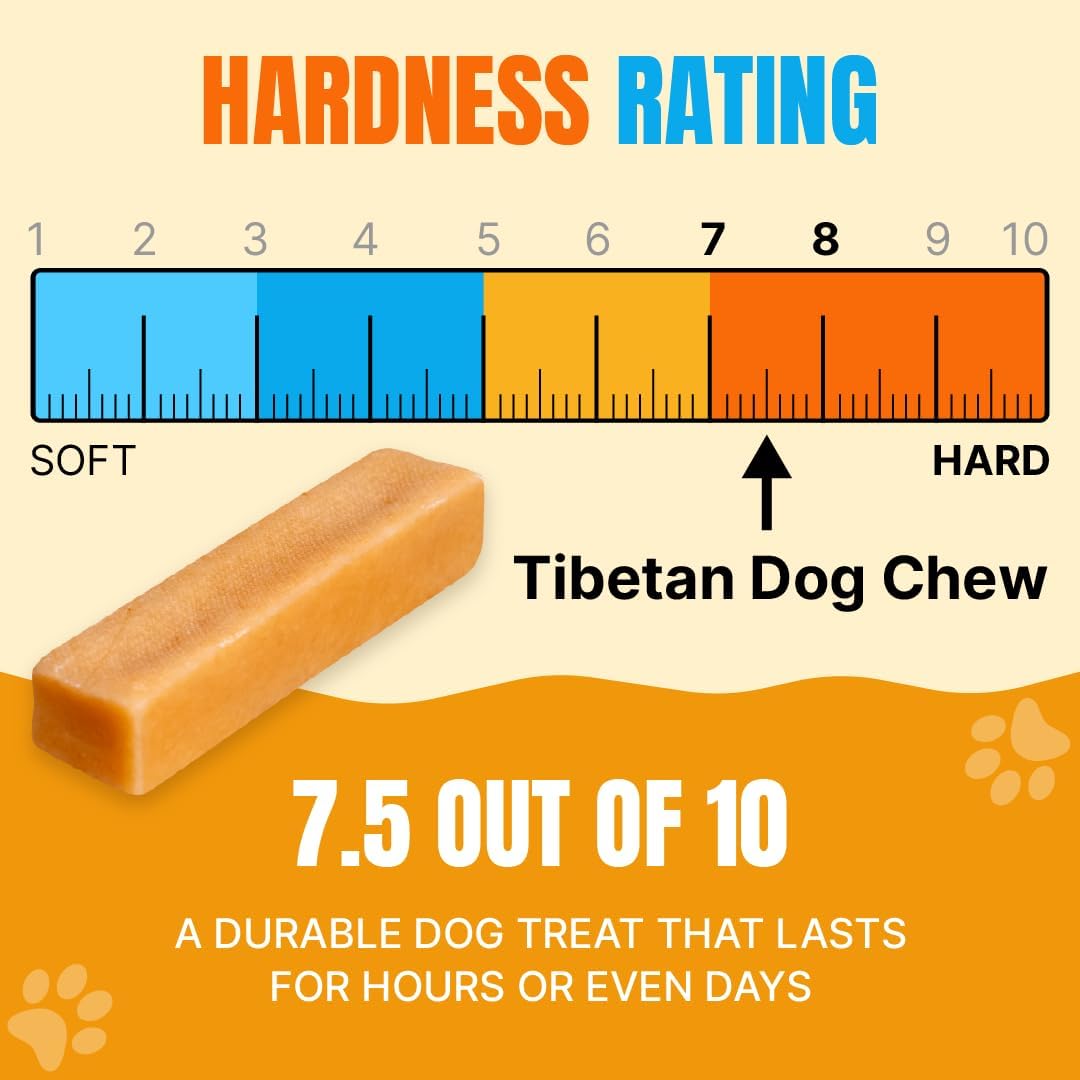 Tibetan Dog Chew ingredients-limites-proteines – ingrédients limités riches en protéines.