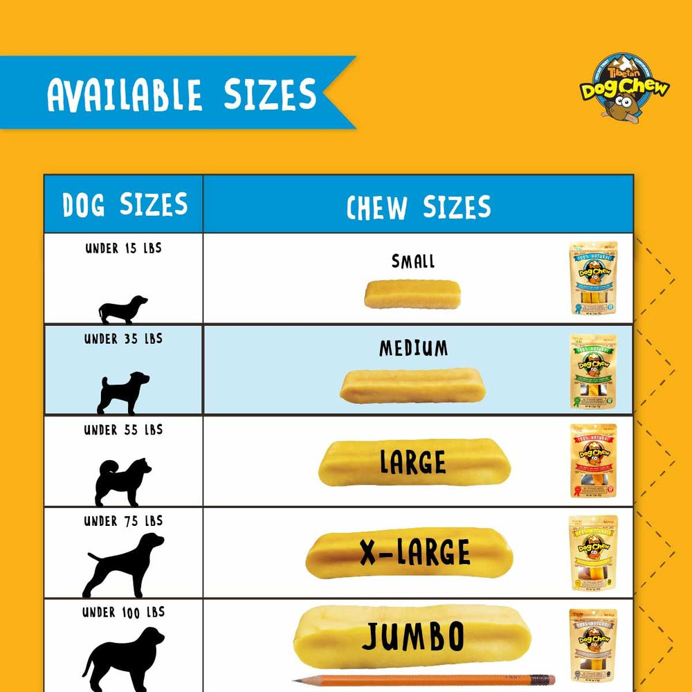 Utilisation quotidienne des bâtonnets Tibetan Dog Chew pour chiens moyens.