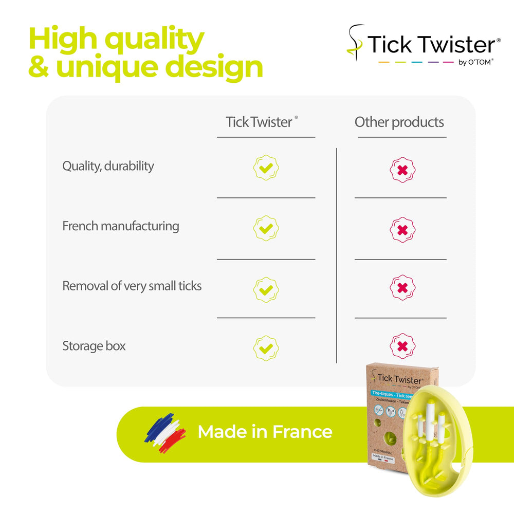 Tick Twister convient chiens, chats et autres animaux.