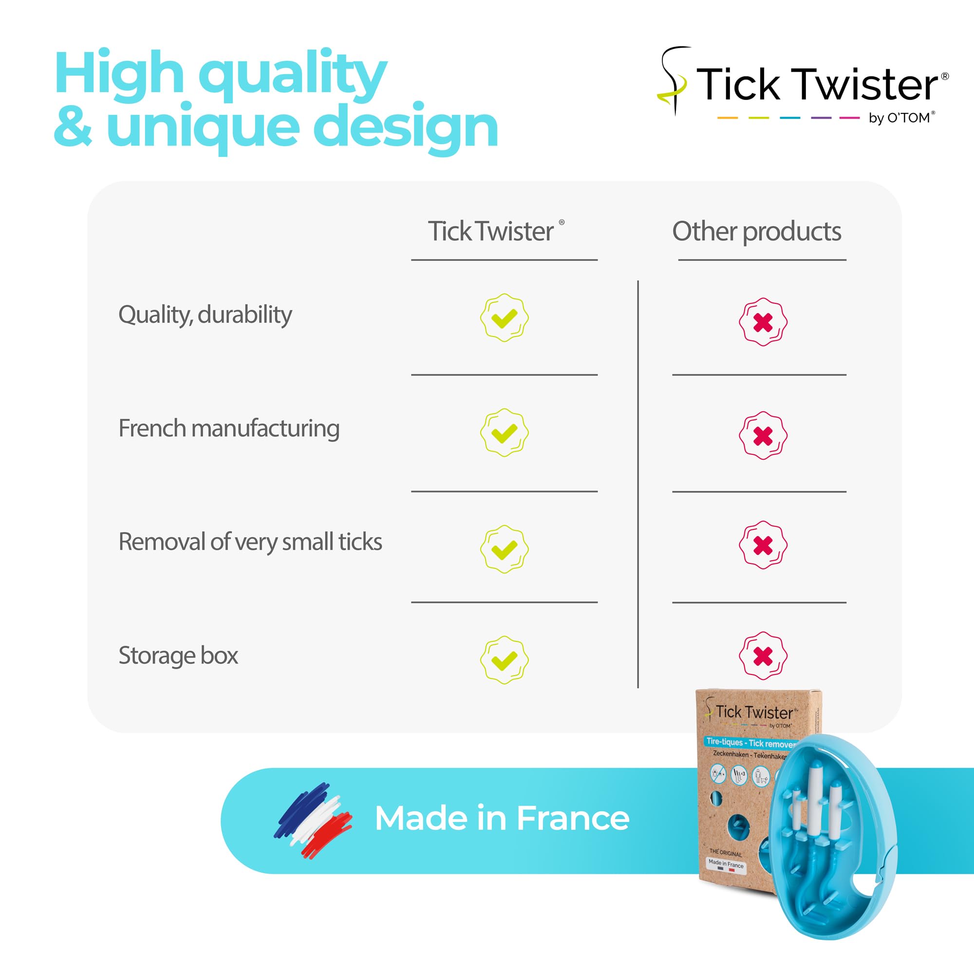 Tick Twister: utilisable sur chiens, chats et autres animaux.