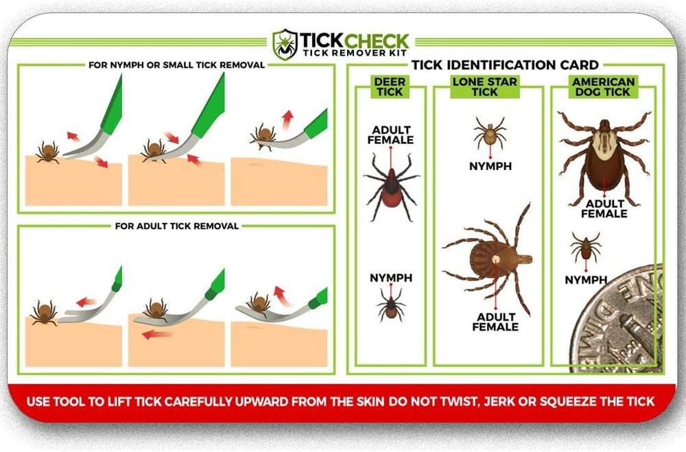 TickCheck étui cuir noir pour ranger proprement les outils.