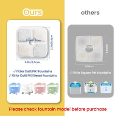 Filtre TidiRob pour fontaine PIXI, utilisation facile et entretien simple.