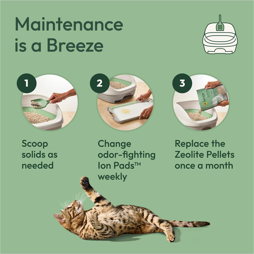 Système Breeze Tidy Cats, contrôle d’odeur simplifié.