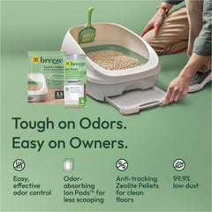 Pads Ion Tidy Cats en emplacement, absorption efficace des urines.