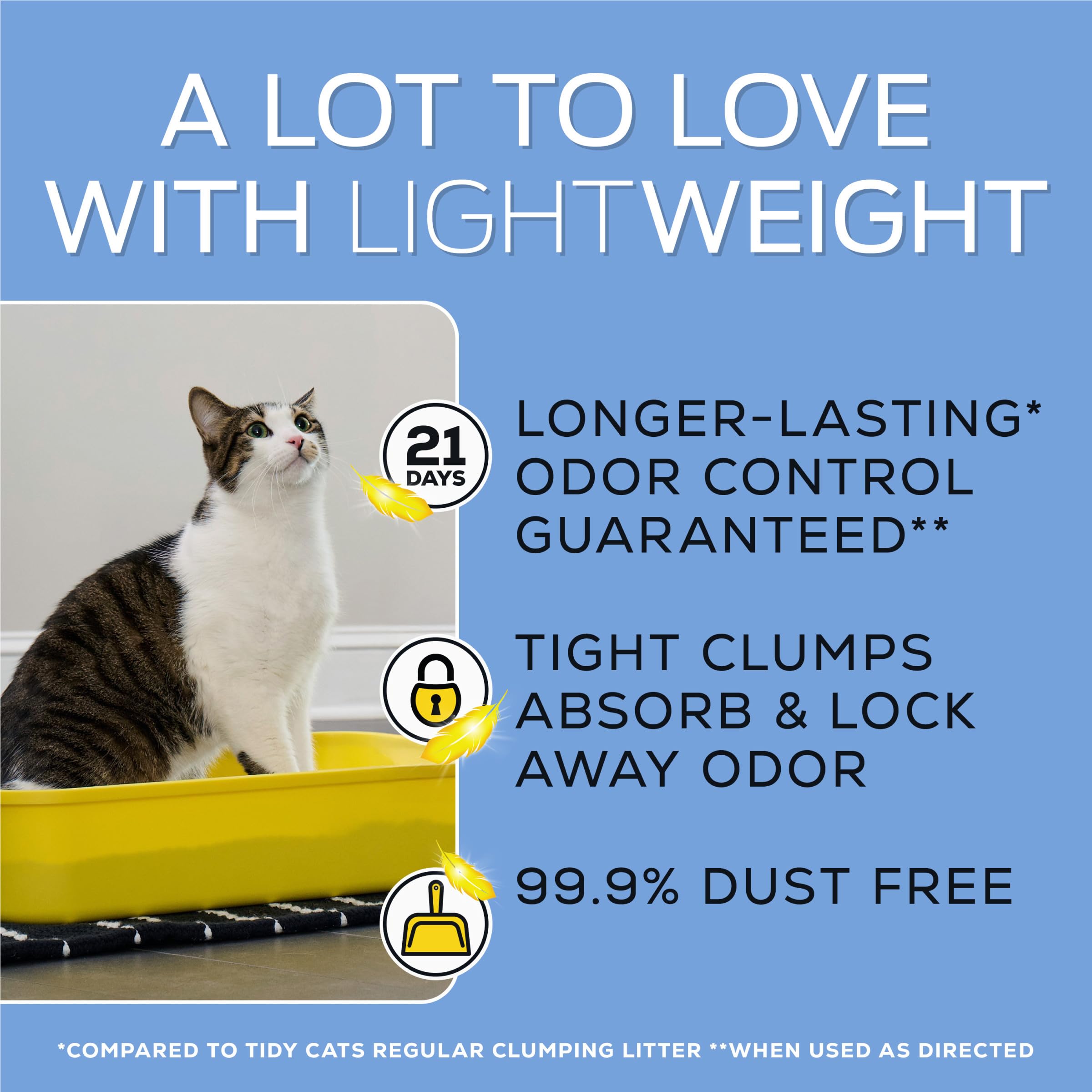 Litière Tidy Cats charbon actif aide à maîtriser les odeurs.