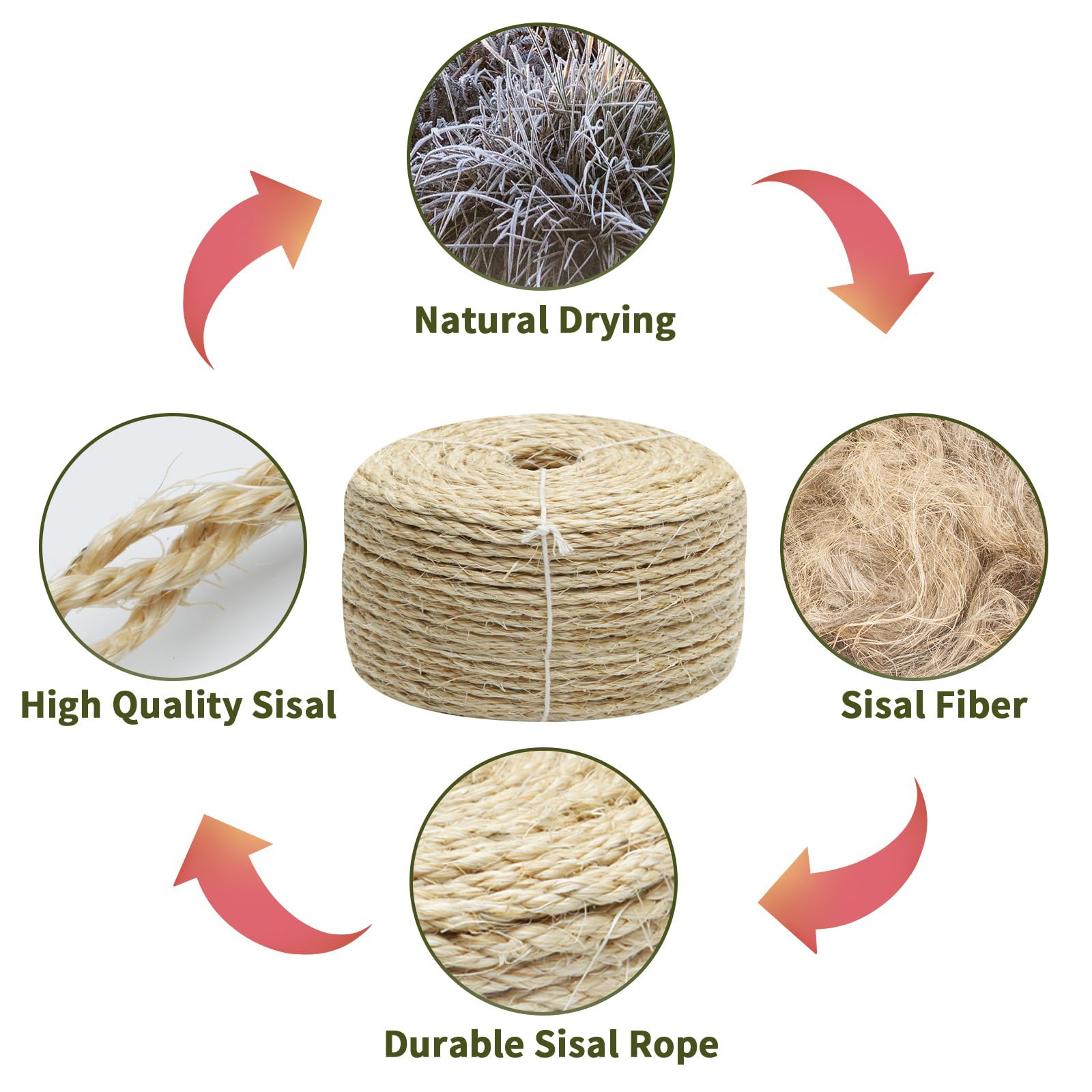 Corde sisal TienYow 4 mm pour renfort de griffoirs et installations associées