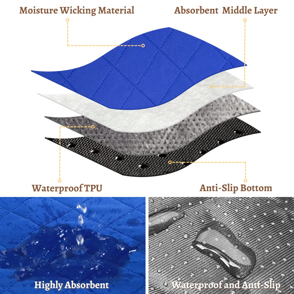 TiereCare tapis absorption rapide garde les pattes sèches et confortables.