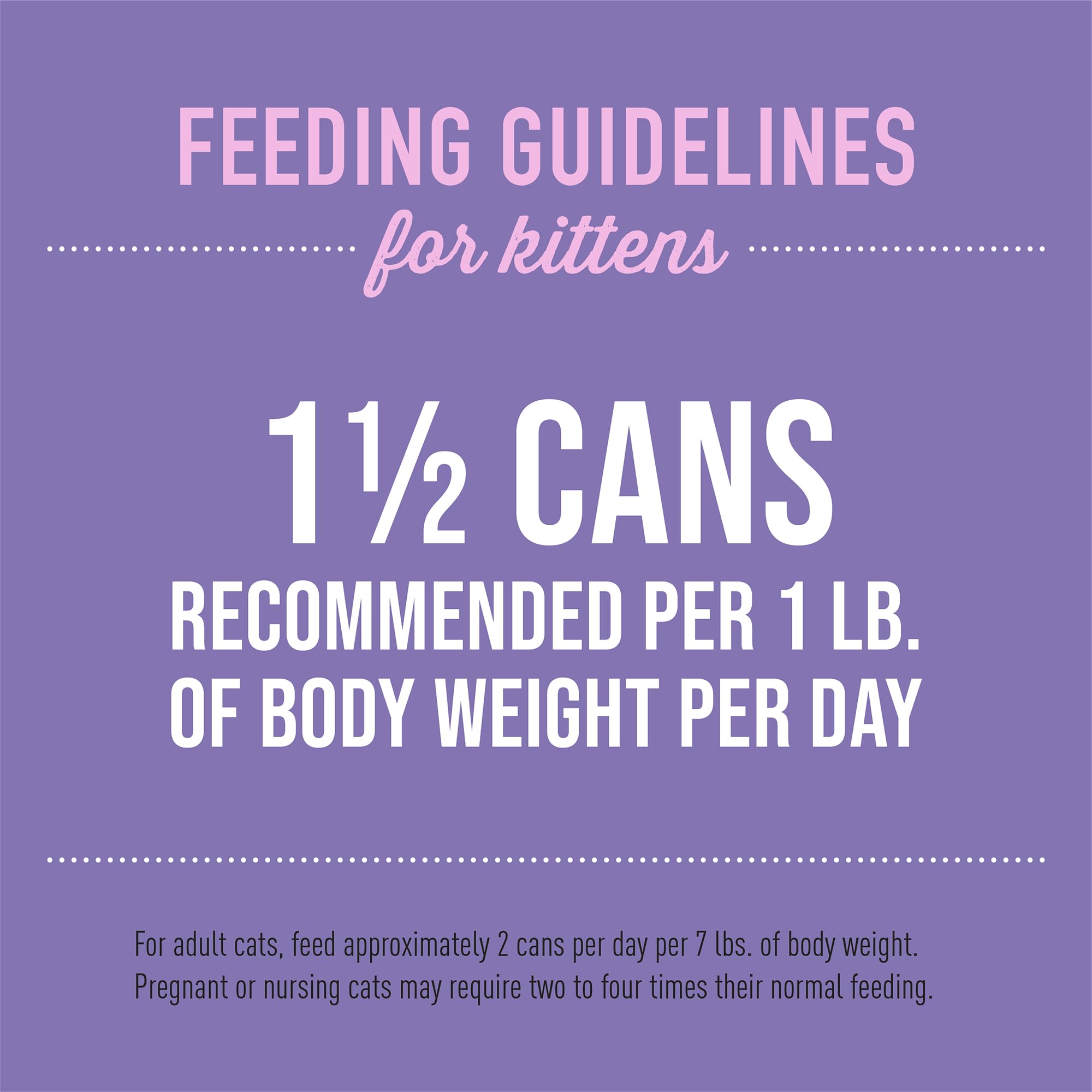 Ingrédients 100% non-ogm pour une alimentation claire dans Tiki Cat Baby.