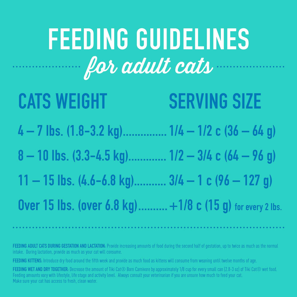 Tiki Cat Born Carnivore convient aux chats adultes d’un an et plus.
